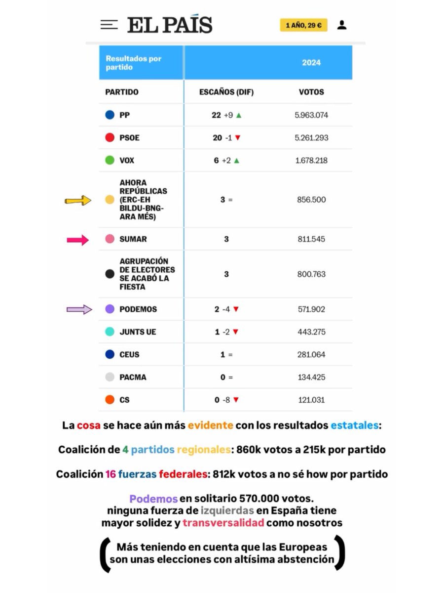 Albino Albino tweet media