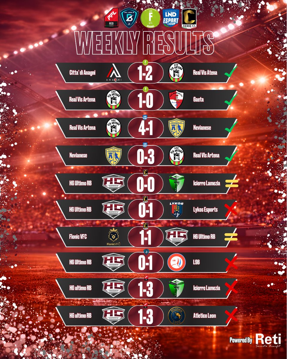 HG Esports tweet media