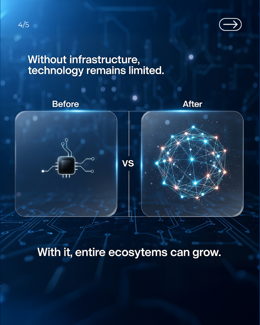VALYGO_COM's tweet photo. People often focus on apps.
But the real innovation
usually happens behind the scenes.
Infrastructure.
Swipe →

Explore the future of digital finance
https://t.co/93e3szqcHs

#valygo #financialinfrastructure #blockchaintechnology #web3finance #cryptoinnovation #digitalfinance #futurefinance #fintechfuture #fyp #foryou #viralcrypto #web3