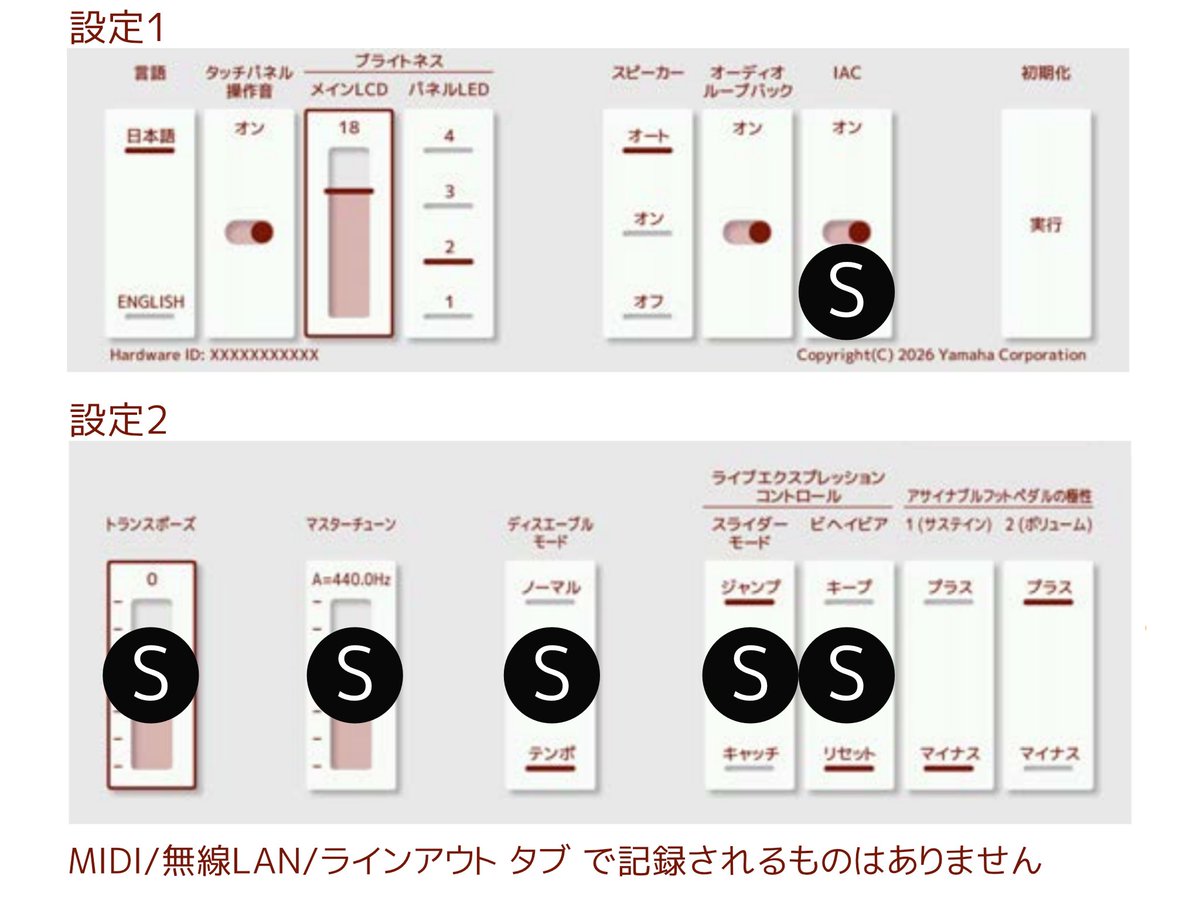 バードくん tweet media