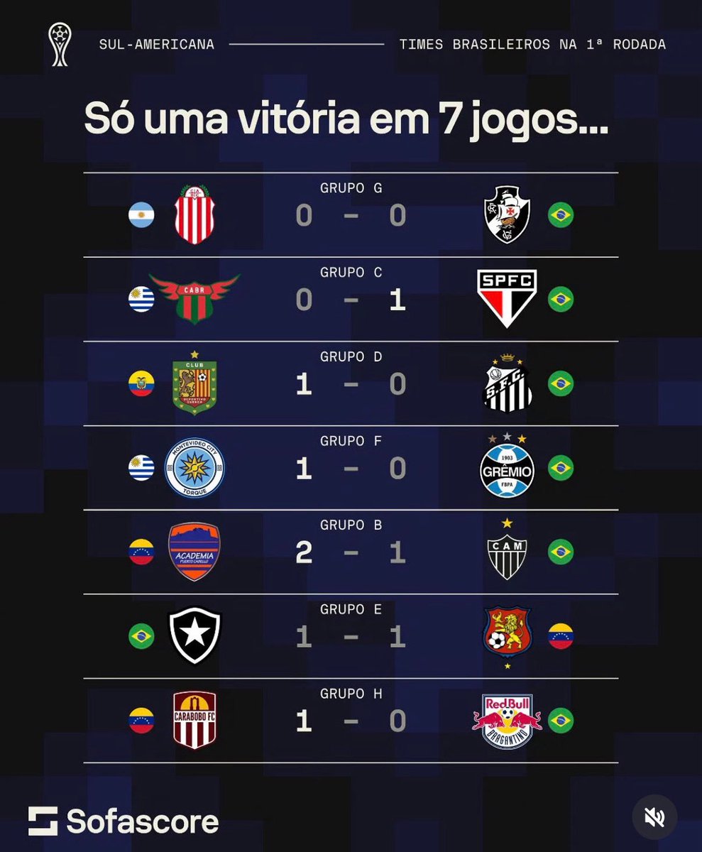 Rodrigo Bueno tweet media