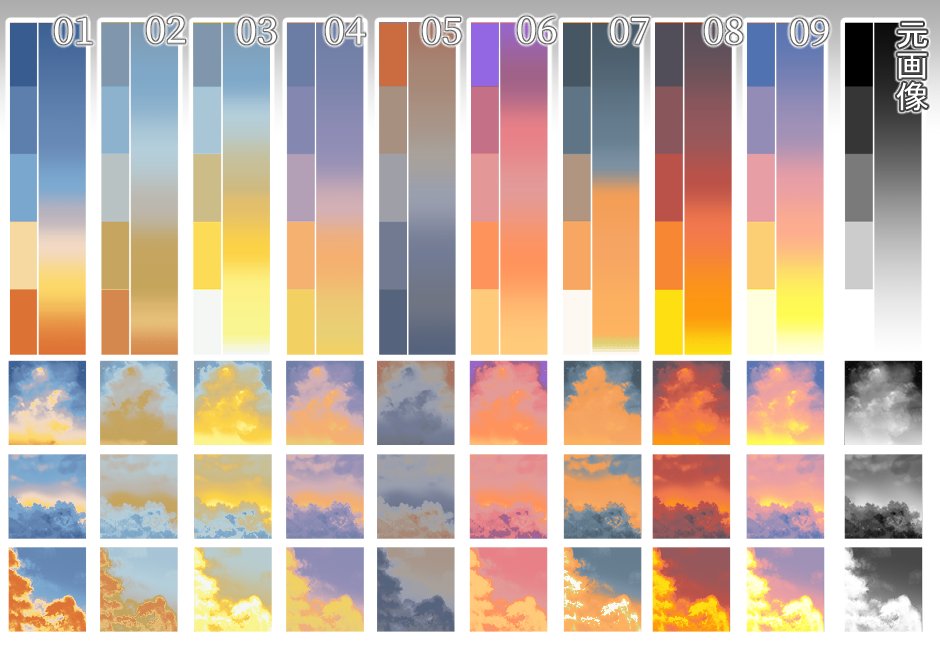 clipstudiopaint's tweet image. Want to paint fluffy clouds effortlessly? ☁️✨
This brush has you covered!

🔗assets.clip-studio.com/q/detail?id=17…
🔗assets.clip-studio.com/q/detail?id=17…
🔗assets.clip-studio.com/q/detail?id=19…
🔗assets.clip-studio.com//detail?id=195…

#clipstudiopaint
