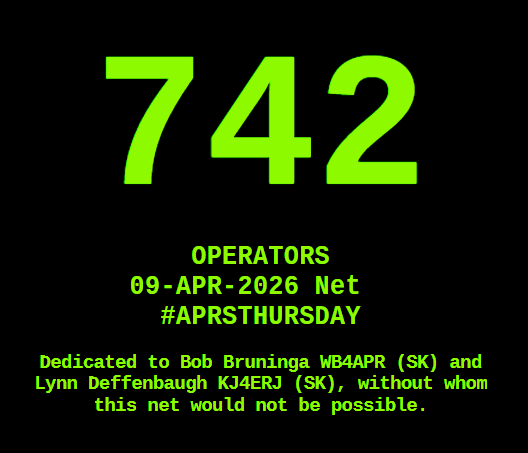 kc8owl's tweet photo. It is great to see so many long time and also new members each week!  We had 742 operators participate in this week’s net, thank you everyone. #hamradio #aprs #amateurradio @arrl https://t.co/IOC3osLJkh