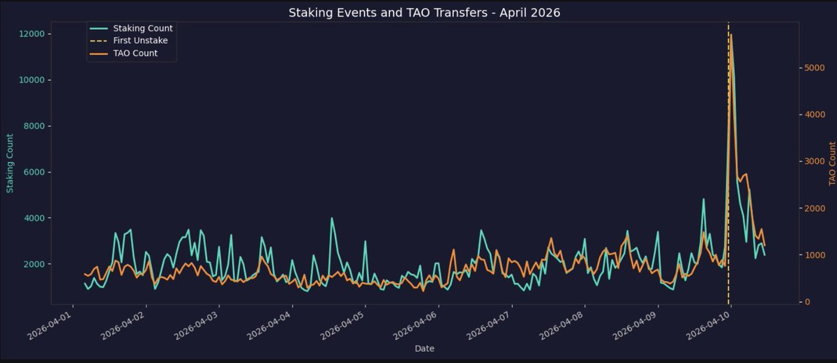 Doug Sillars 🌻 tweet media