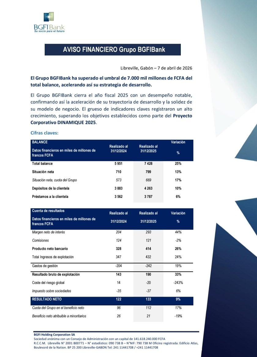 BGFIBank_GE tweet media