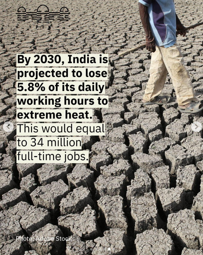 SreoshiTitli's tweet photo. @PIK_Climate Thanks for the feature. India’s textile boom is hitting a limit as extreme heat cuts productivity &amp; shifts costs on vulnerable workers. Heat-smart supply chains, strong labour protection, and climate financing could carve a pathway to more resilient &amp; fair growth. https://t.co/CtAd2CeTon