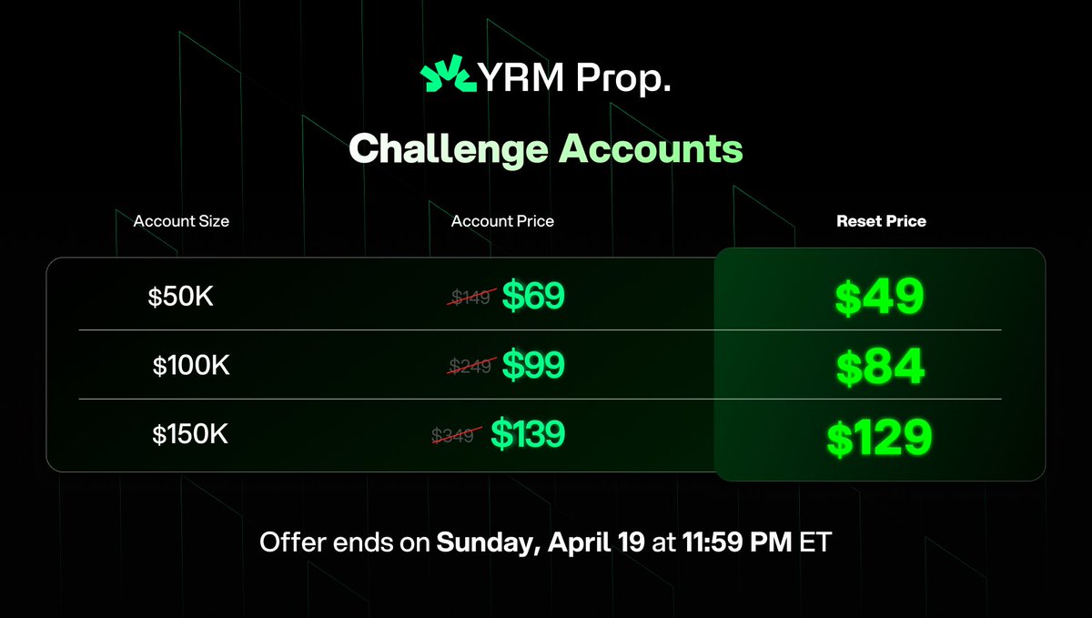 YRM Prop tweet media