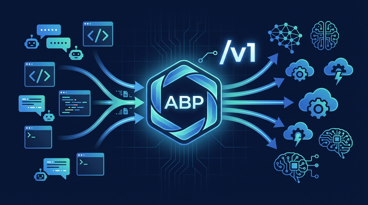 ABP.IO tweet media