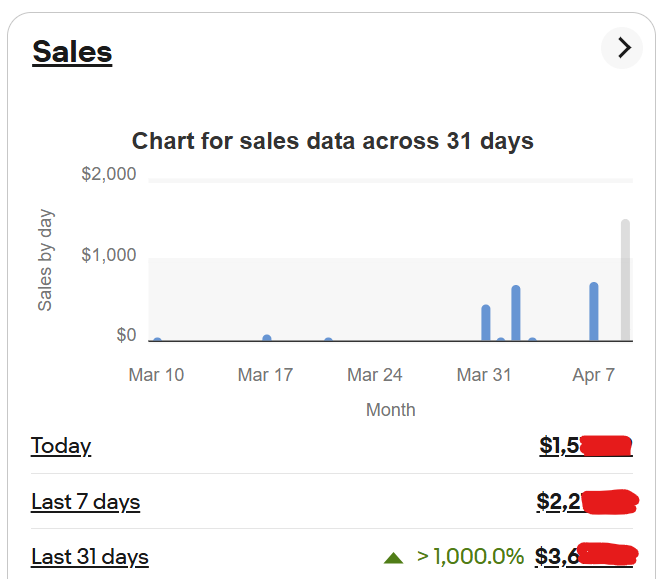 ぷりんす│物販の王子様 tweet media