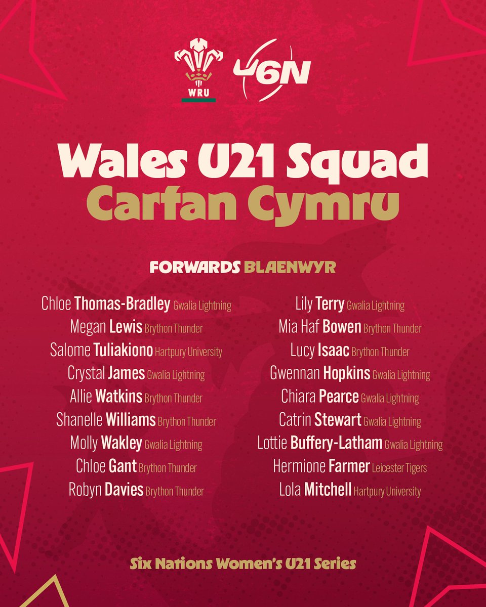 Welsh Rugby Union 🏴 tweet media