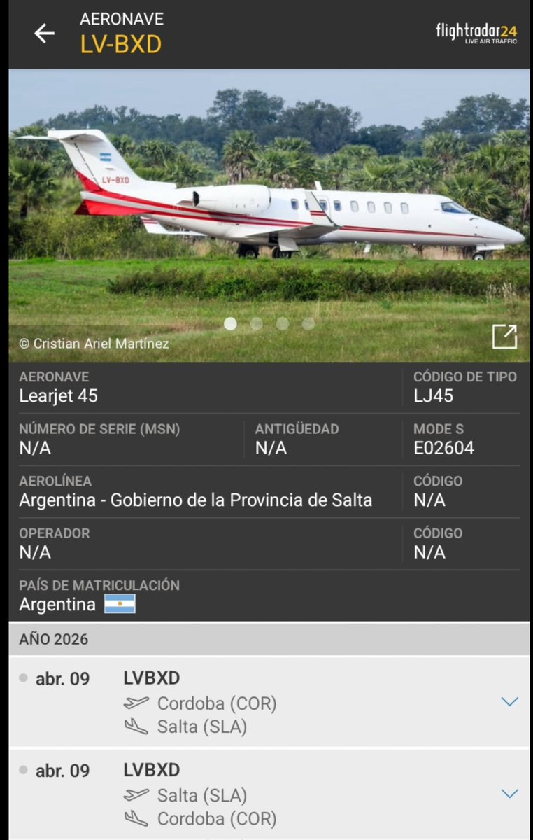 Daniel Diaz Muñoz tweet media