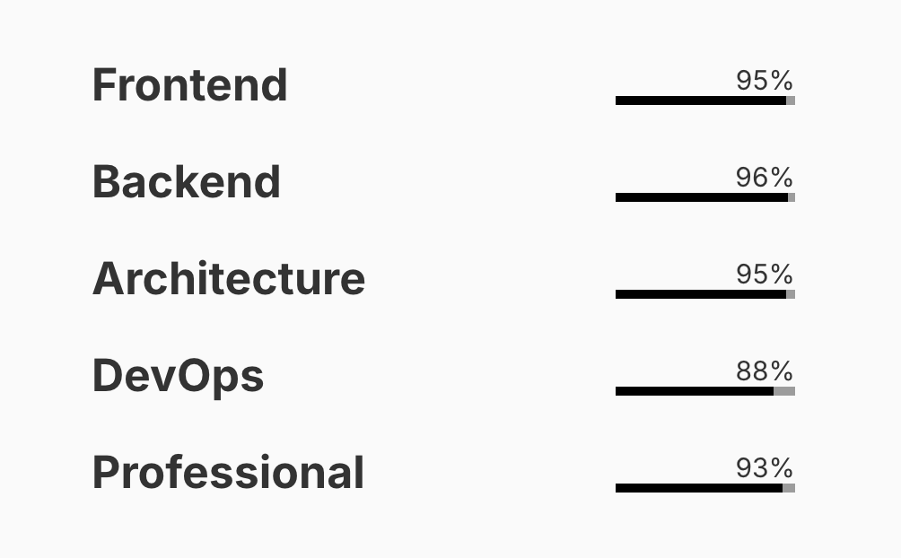 Locominder Web tweet media