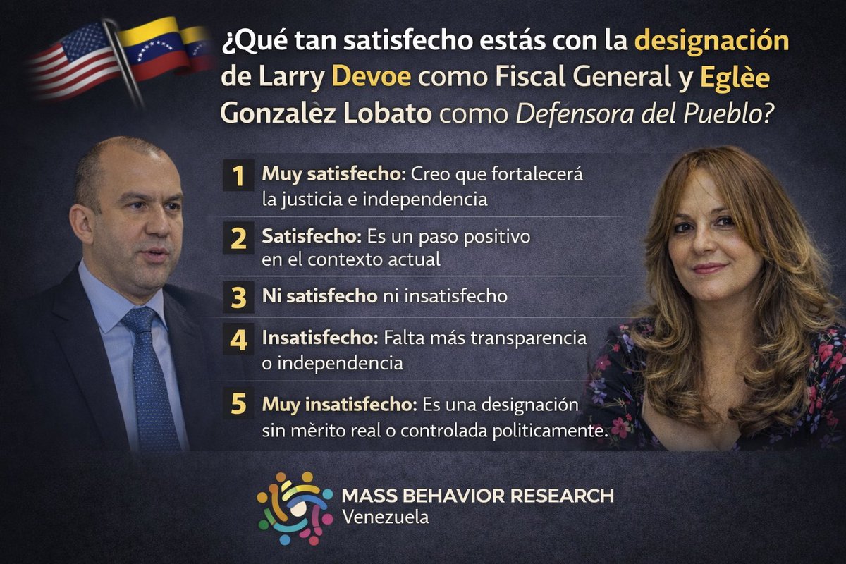 MassBehaviorResearch tweet media