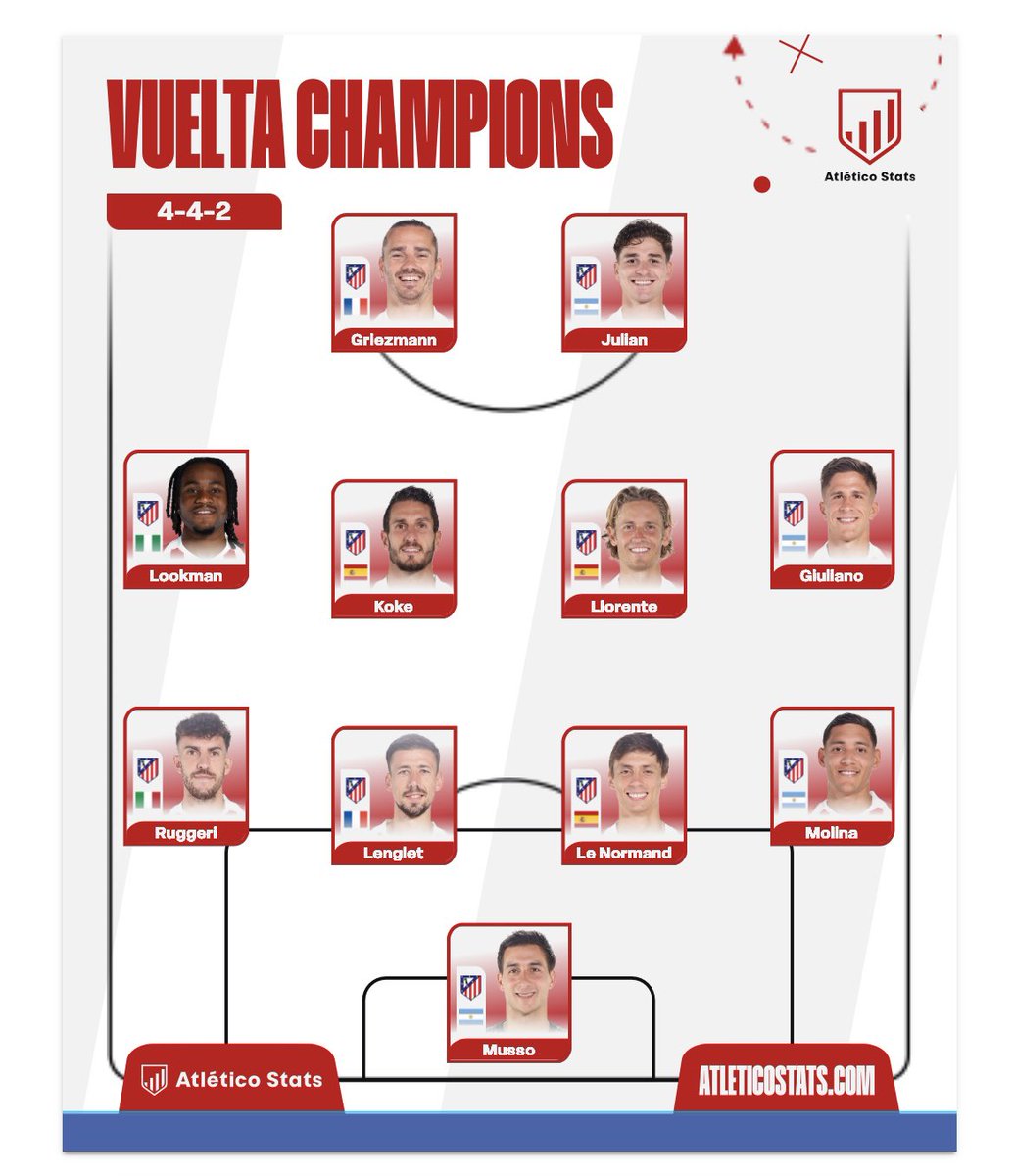 RodriATM tweet media