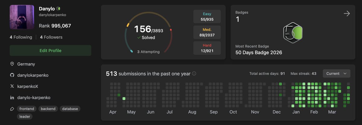 YEAH, I broke through the 1,000,000 ranking threshold
