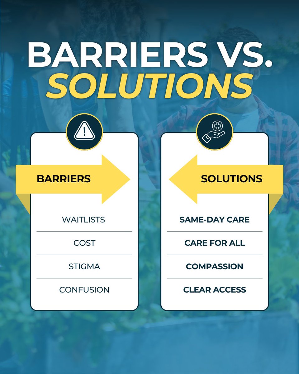 APTservices's tweet photo. Barriers to substance use care shouldn’t stand in the way of getting help!

Waitlists, cost, stigma, and confusion can delay care when it matters most. At APT, we’re working to replace those barriers with access, clarity, and compassion. 💙 https://t.co/fwPUx0L6fj https://t.co/8JLCqr9lGt