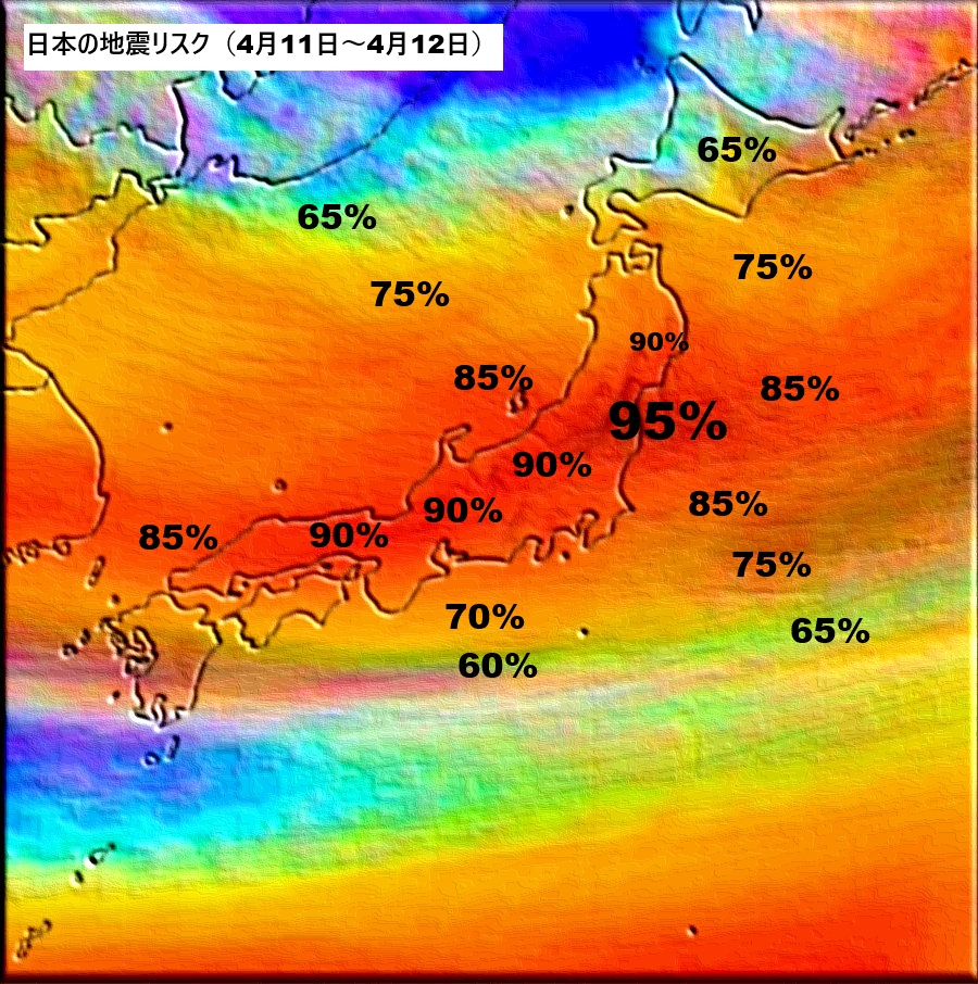 Japan Earthquakes tweet media