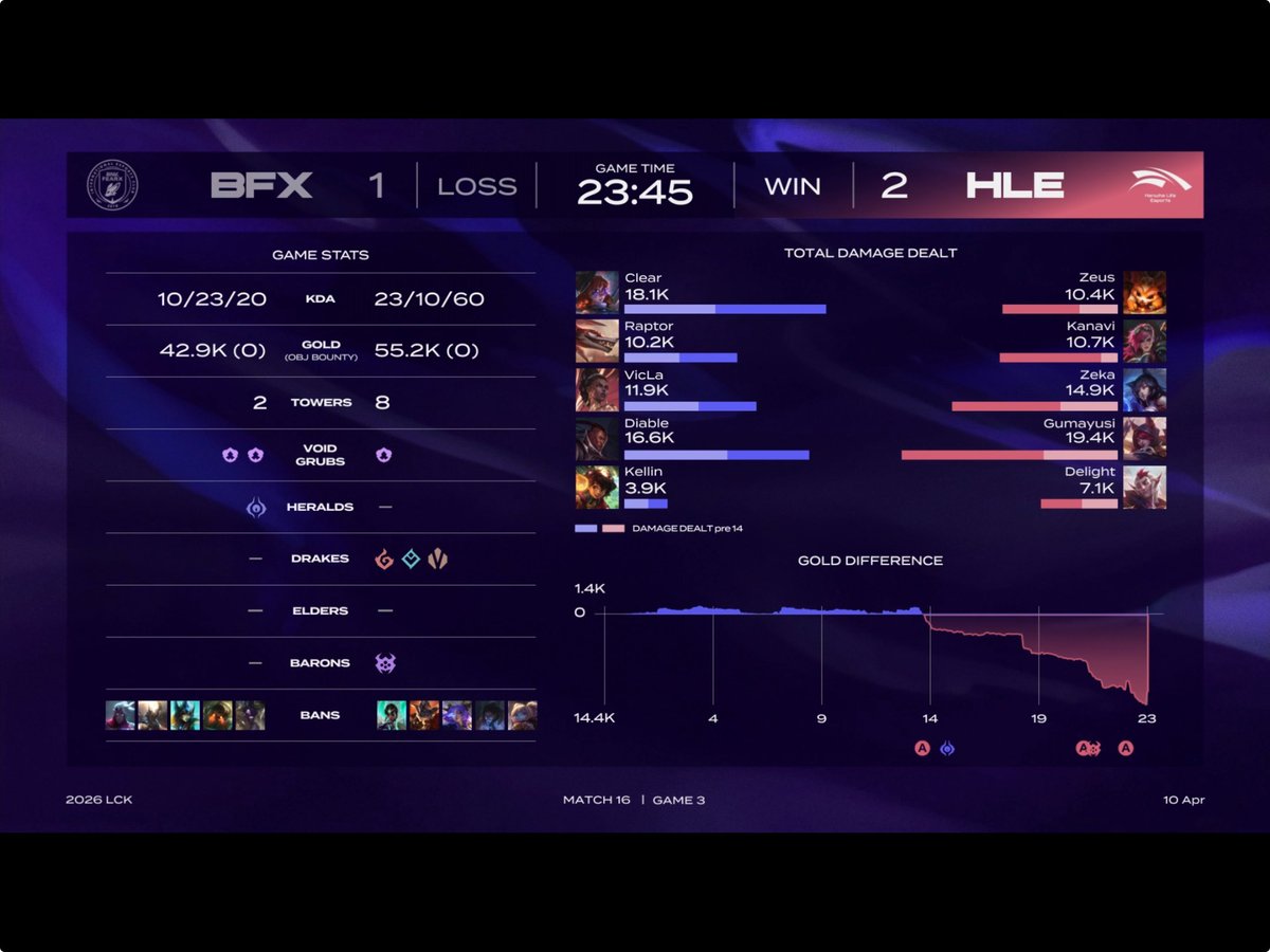 뿔랑🐣🍊 tweet media