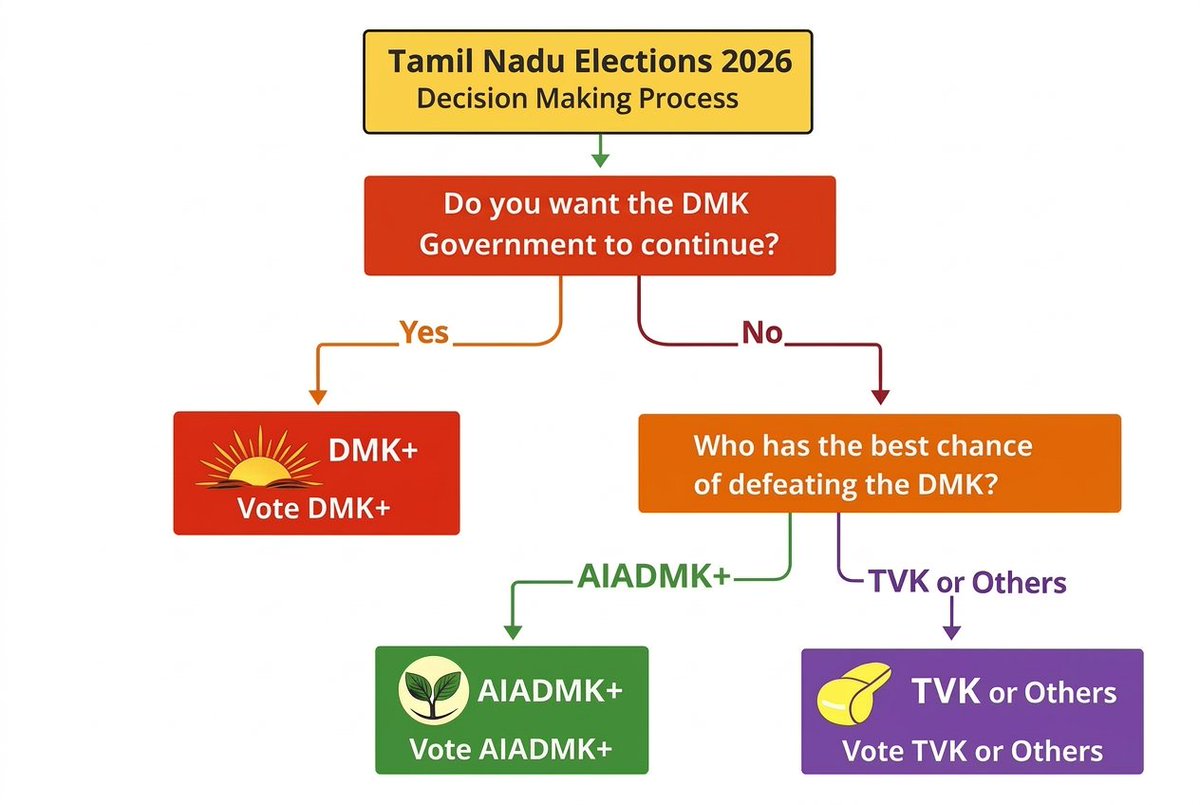 Sumanth Raman tweet media