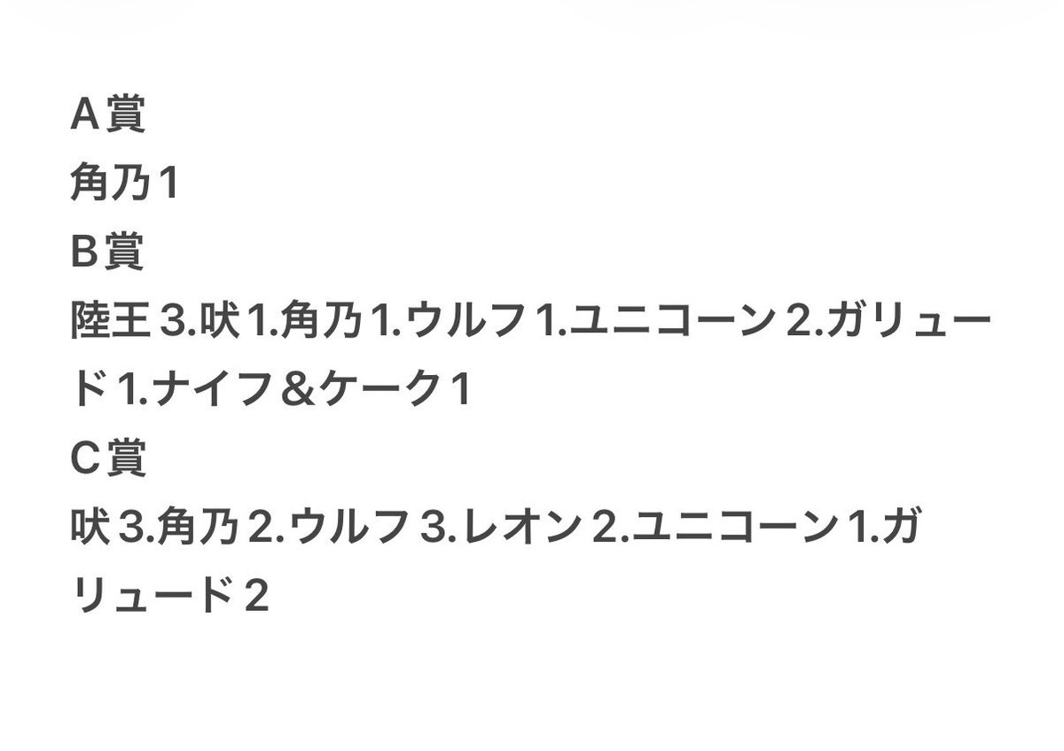 さゆ🐰 tweet media