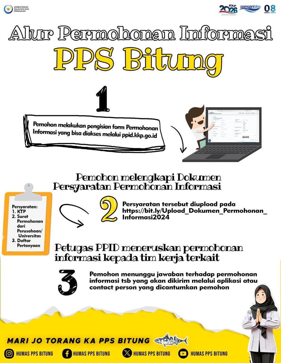 PPS Bitung tweet media