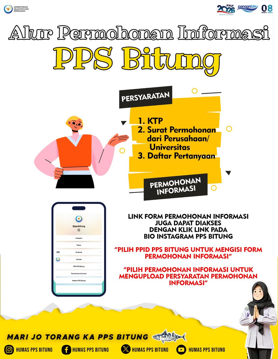 PPS Bitung tweet media