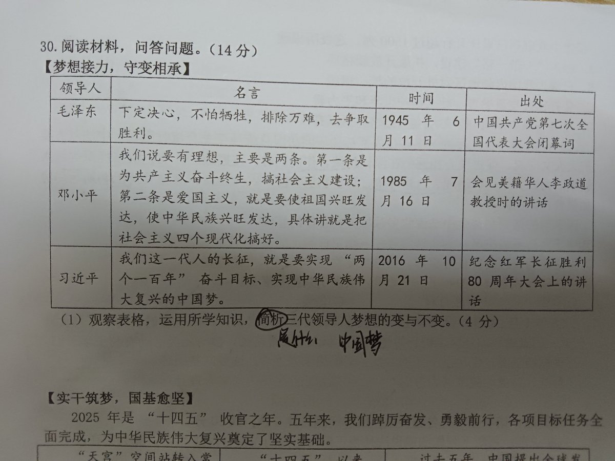 火箭筒狂热男粉丝 tweet media