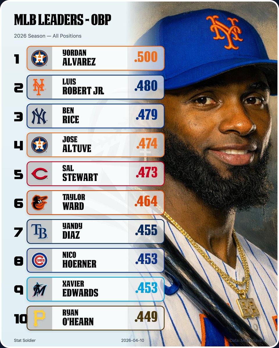 The Skippers View tweet media