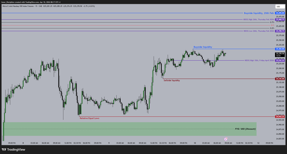 Disciplined_trader tweet media