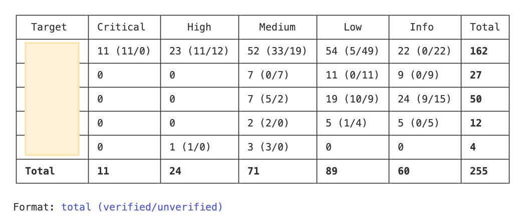 tintinweb tweet media