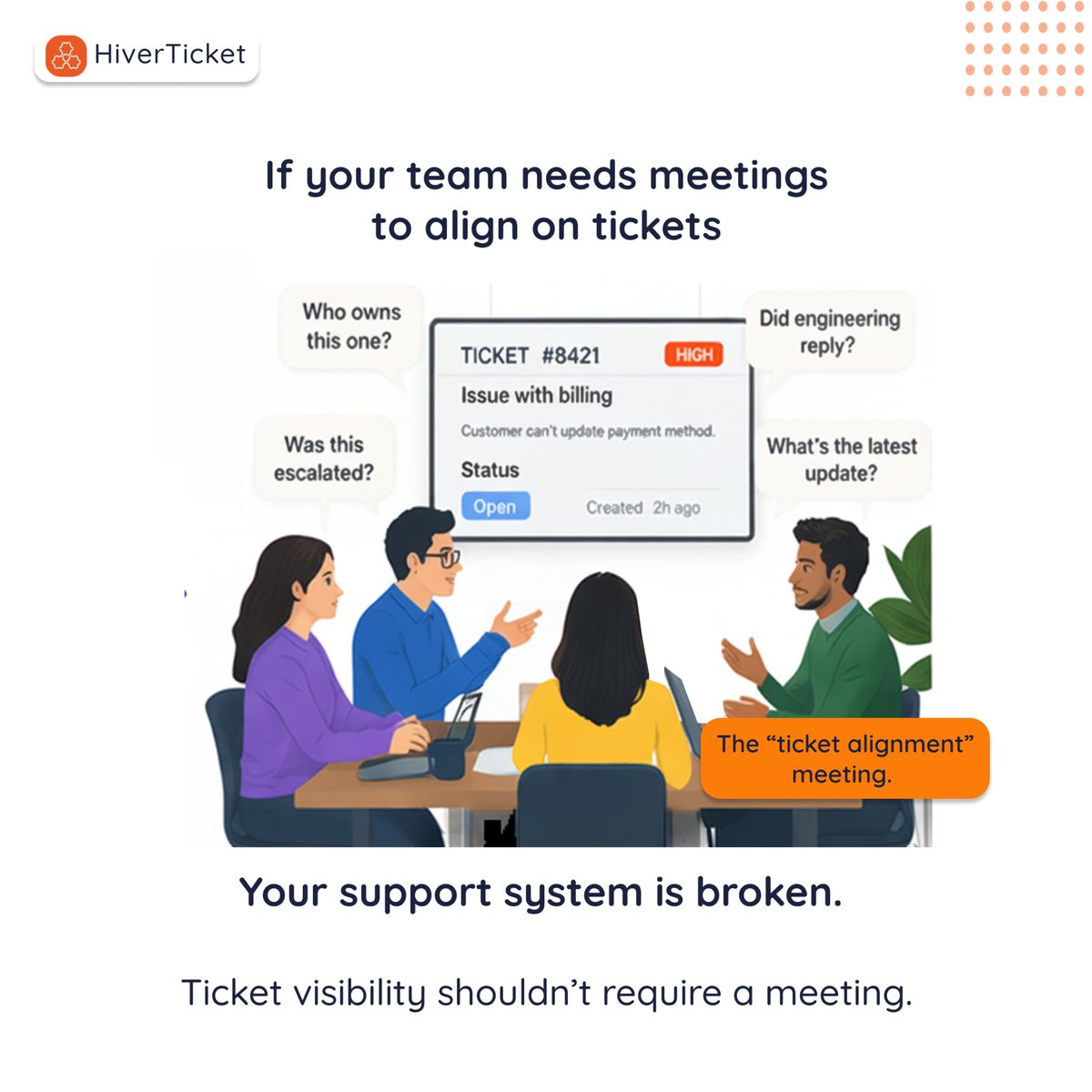 limmion's tweet photo. #Pivetra #Hiverticket #Customer #Support #SupportOps #SaaS https://t.co/GtfH0gGxdr