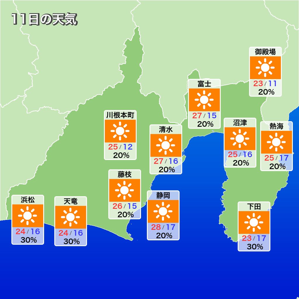 NAVE @RT Green Ꮤorm tweet media