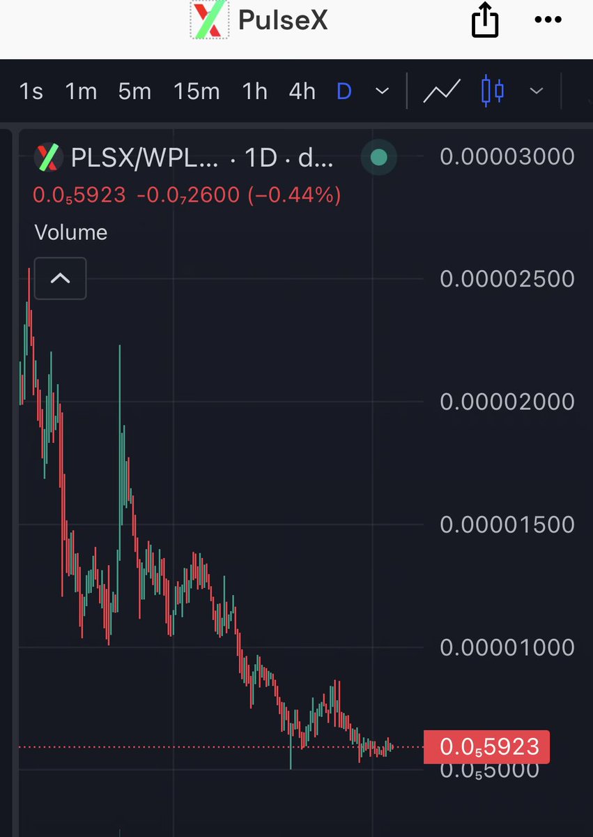 CryptoCoffee.pls tweet media