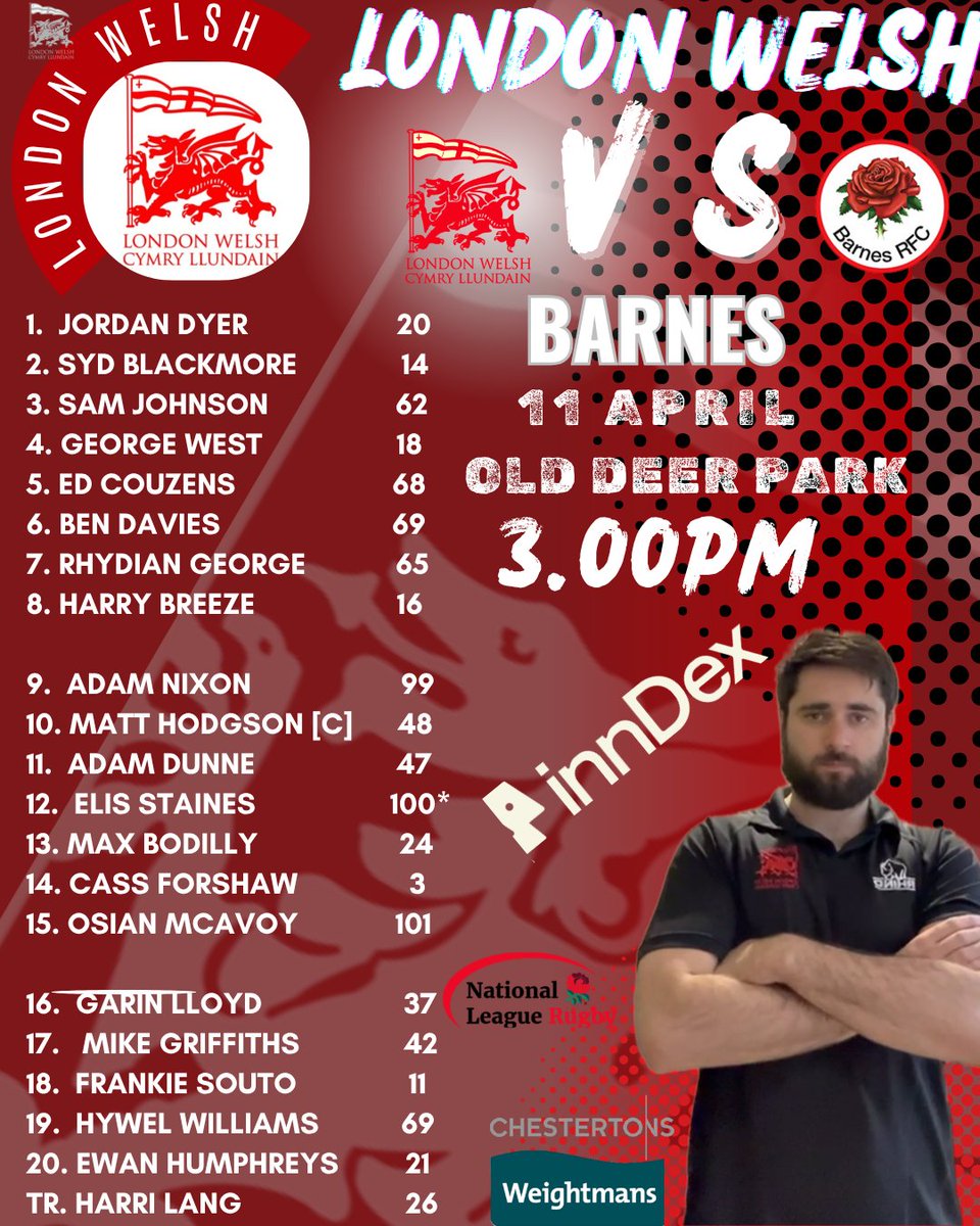 London Welsh RFC tweet media