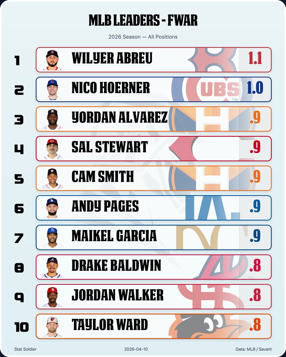 The Skippers View tweet media