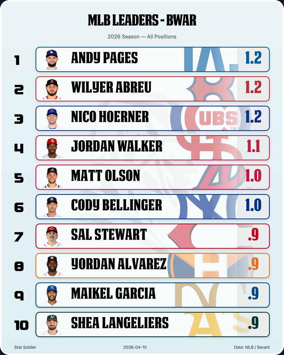 The Skippers View tweet media