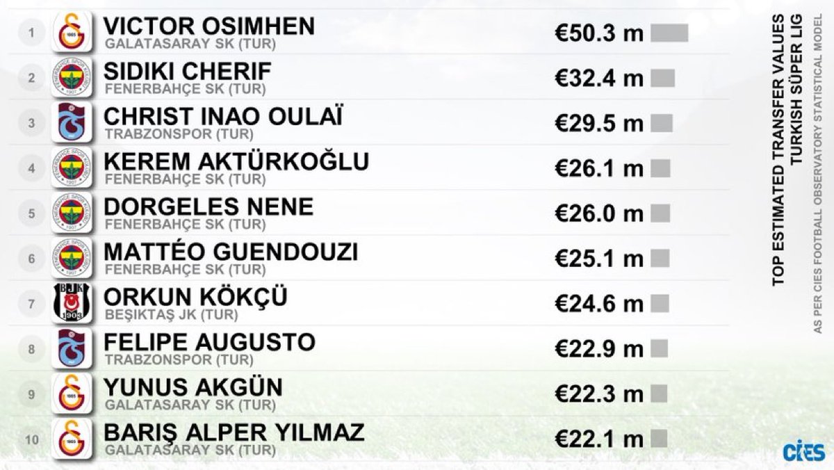 FutsHaber tweet media