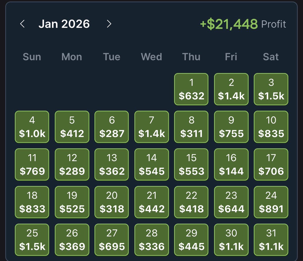 Arbitron tweet media