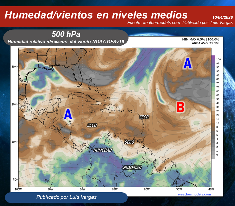 Luis Vargas tweet media
