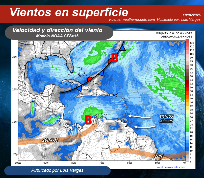 Luis Vargas tweet media