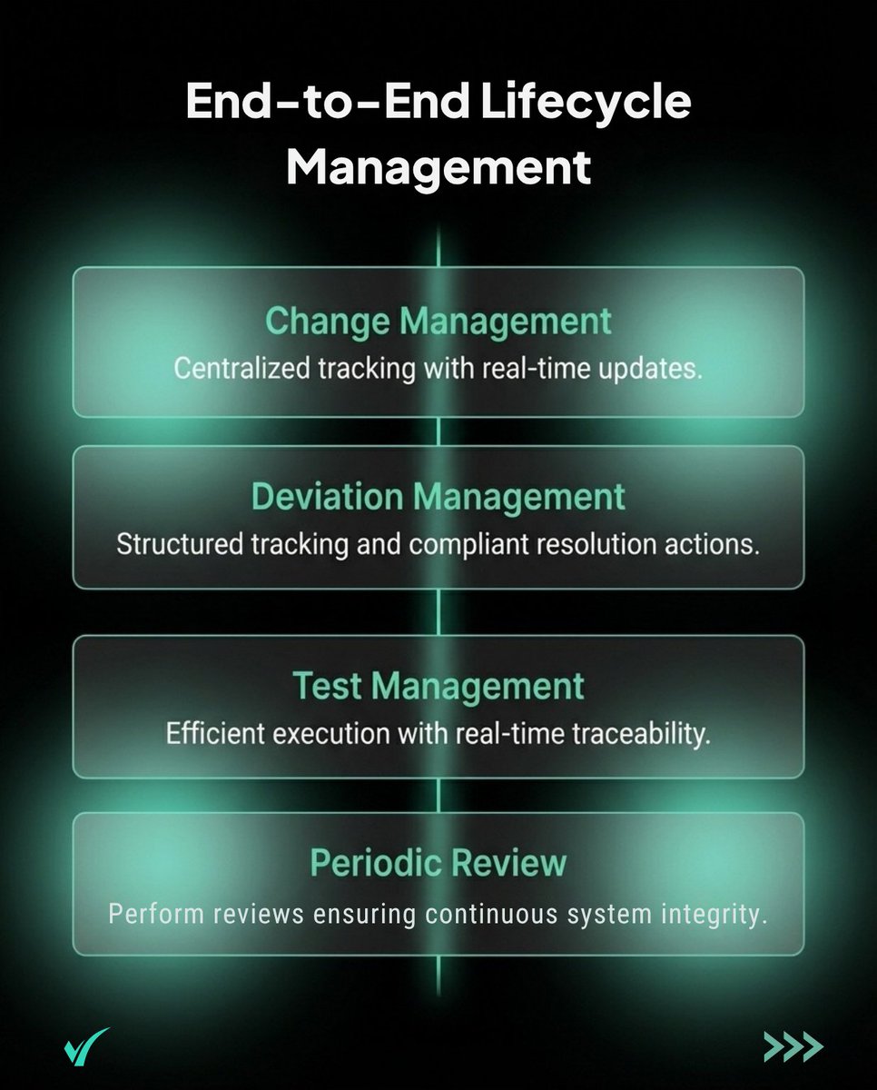 Validfor_VLM's tweet photo. 👉 Risk-based prioritization
👉 AI-generated test scenarios
👉 End-to-end traceable validation lifecycle

Validfor transforms validation from a document-heavy process into a connected, intelligent, and continuous system.

In one platform:
✔ Requirements
✔ Risk
✔ Test https://t.co/4LRqw0pIF7