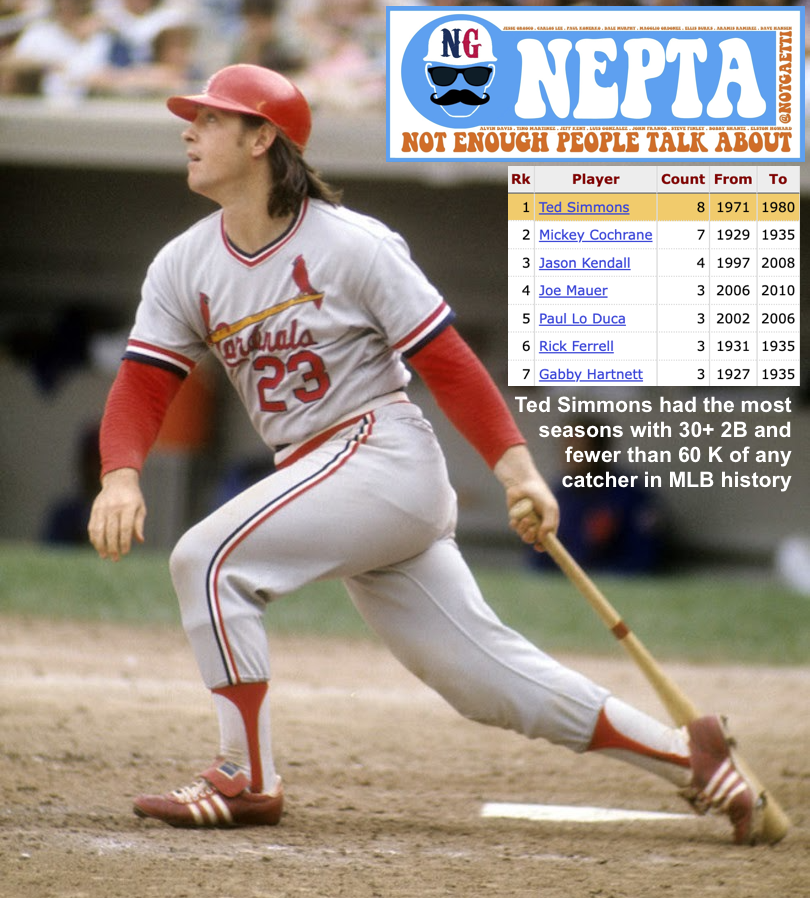 Not Gaetti tweet media