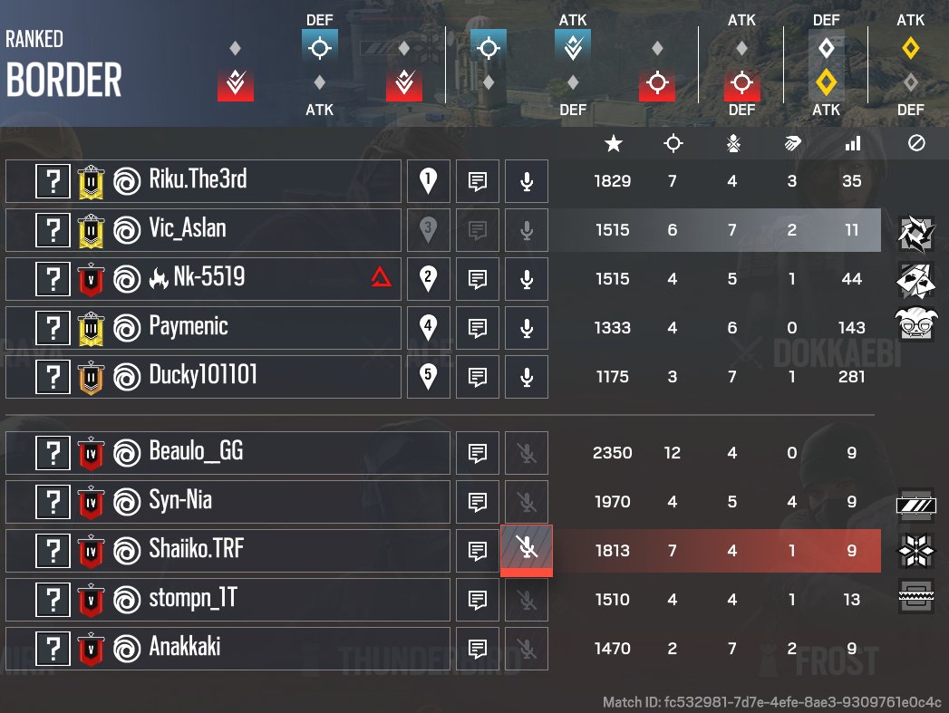 Vic Aslan 😼 tweet media