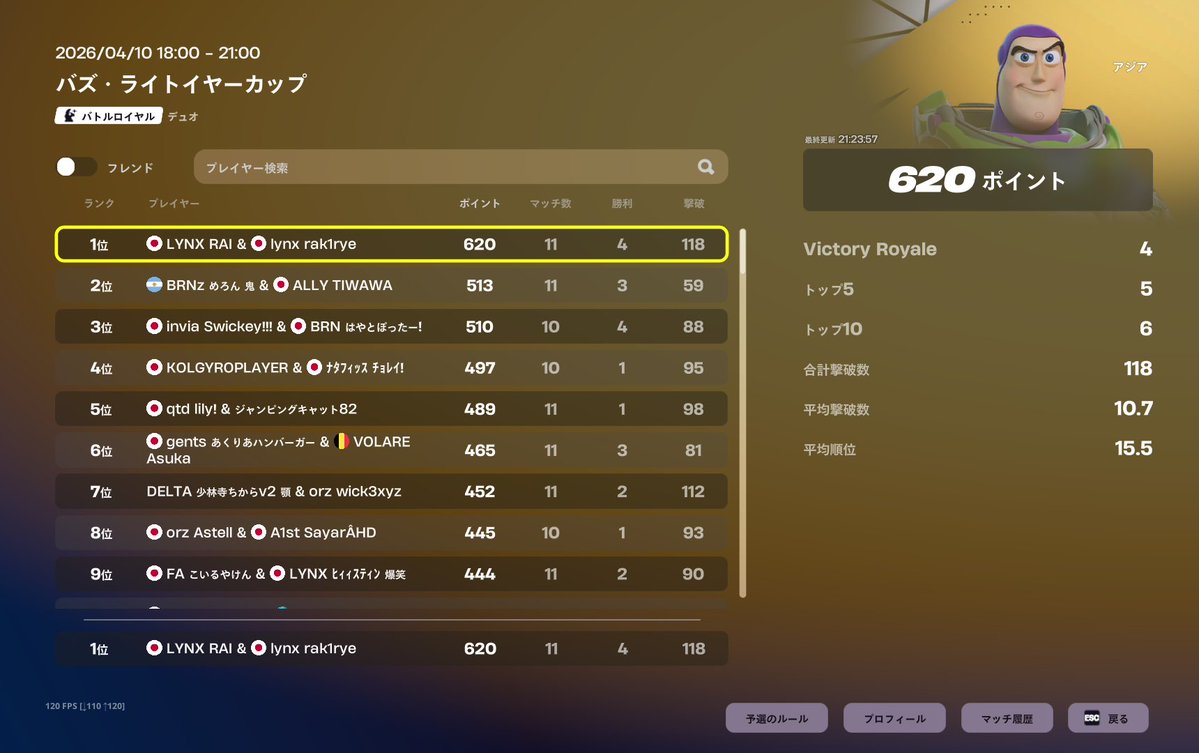 LYNX rakirye💫 tweet media