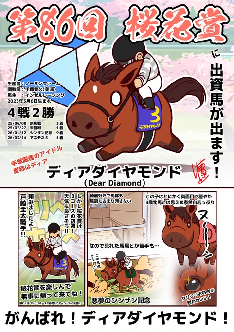 出資馬のディアダイヤモンドが桜花賞に出走します。
なので、応援漫画を描いてみました。
インゼルの新たな希望になって欲しいですね…!!

がんばれ!ディアダイヤモンド!! 