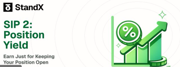 BullishMarketCap tweet media