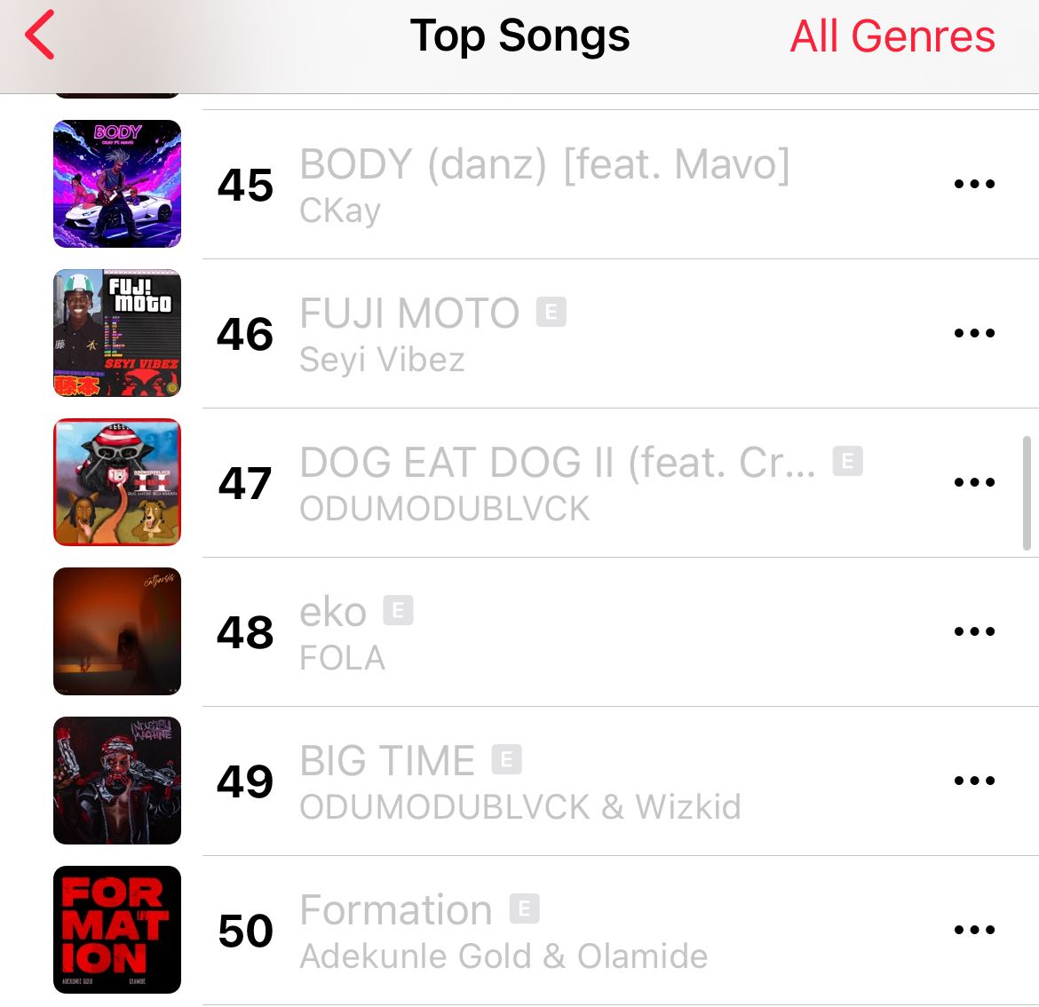 𝑺 𝑵 𝑬 𝑯 ➐ tweet media