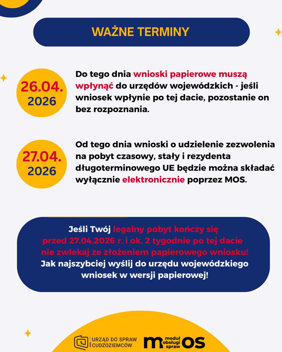 UdSC_gov_pl's tweet photo. 27 kwietnia 2026 r. zostanie uruchomiony nowy portal MOS!

Od tego dnia złożenie wniosków o udzielenie zezwolenia na pobyt czasowy, pobyt stały i pobyt rezydenta długoterminowego UE możliwe będzie wyłącznie elektronicznie, za pośrednictwem portalu MOS. 

Już teraz zapraszamy do zapoznania się z praktycznymi informacjami dotyczącymi funkcjonowania nowego systemu MOS, dostępnymi na naszej stronie internetowej oraz z odpowiedziami na najczęściej zadawane pytania: https://t.co/U77Sy6DmcG – również w innych wersjach językowych. 
Zachęcamy także do śledzenia aktualności na naszej stronie internetowej oraz na naszych mediach społecznościowych, gdzie będziemy umieszczać najważniejsze informacje.

UWAGA! Osobom, których legalny pobyt kończy się przed 27 kwietnia 2026 r. i w okresie ok. 2 tygodni od tej daty zalecamy, aby nie zwlekały ze złożeniem wniosku o udzielenie zezwolenia na pobyt w Polsce i złożyły go jak najszybciej w wersji papierowej. Papierowy wiosek będzie musiał wpłynąć do urzędu wojewódzkiego najpóźniej 26 kwietnia 2026 r. Jeśli wniosek wpłynie po tym terminie, nie będzie on rozpatrywany (wniosek będzie pozostawiany bez rozpoznania) – nie będzie liczyła się data nadania przesyłki pocztowej.