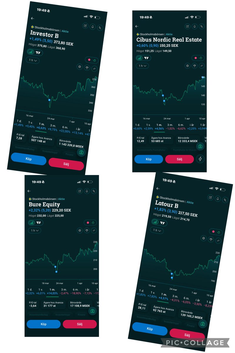 Margincall_invest tweet media