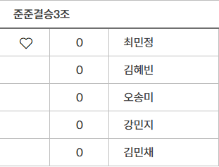 찬 (🍀최민정🍀보유국국민) tweet media